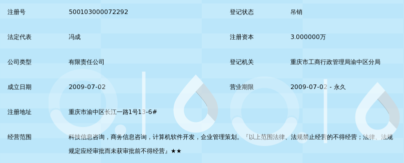 重庆易为科技信息咨询 深耕信息科技，赋能企业数字化转型